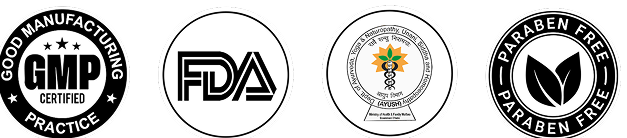 logos